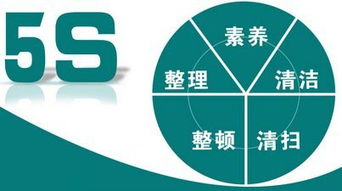 豐田精益生產(chǎn)管理模式 企業(yè)轉(zhuǎn)型的核心工具與人力資源服務(wù)的戰(zhàn)略融合